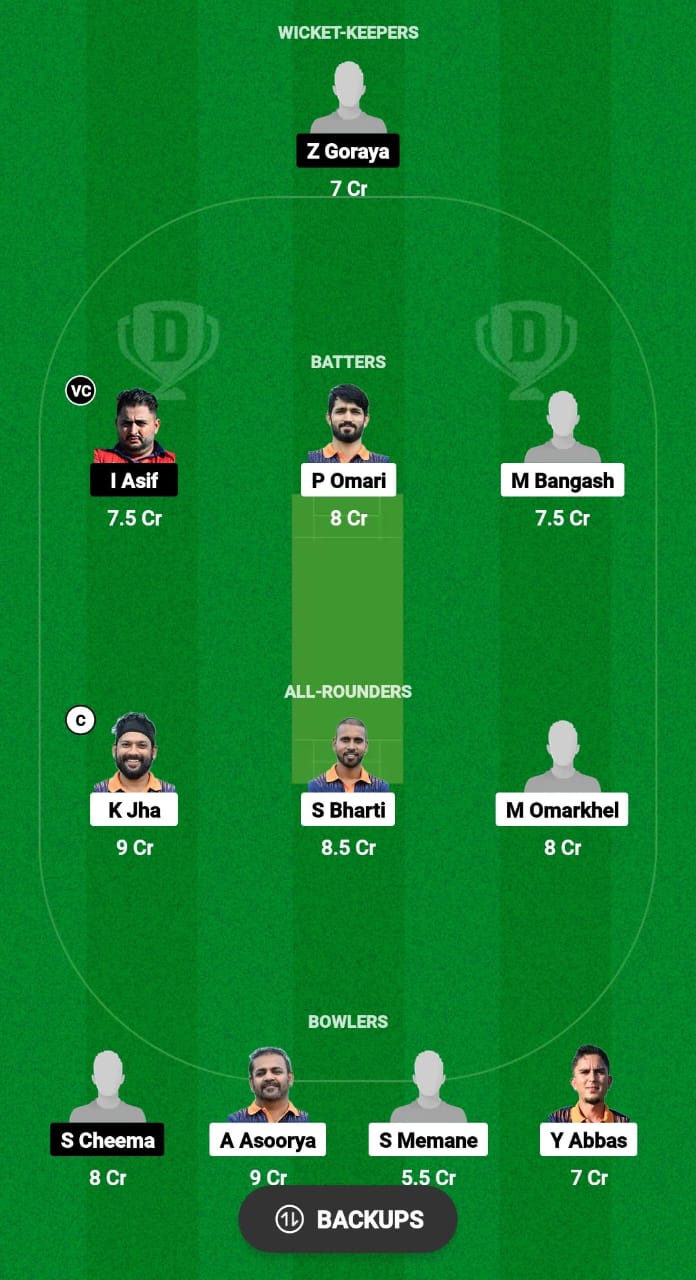 LOR vs SAL Dream11 Prediction Fantasy Cricket Tips Dream11 Team ECS T10 Austria 2024 