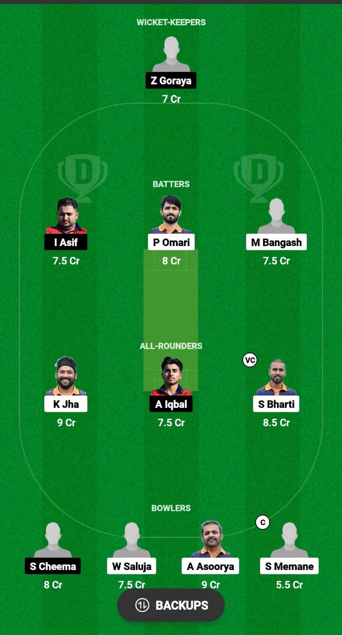 LOR vs SAL Dream11 Prediction Fantasy Cricket Tips Dream11 Team ECS T10 Austria 2024 