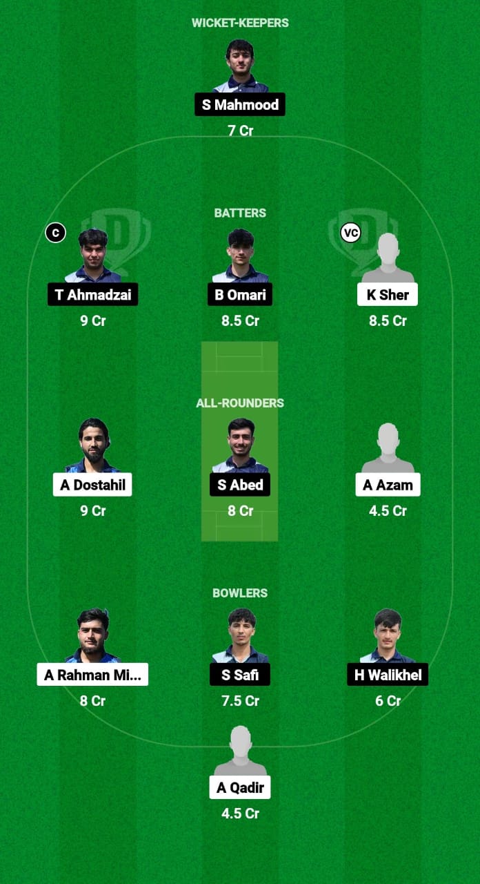 VID vs ADD Dream11 Prediction Fantasy Cricket Tips Dream11 Team ECS T10 Austria 2024 