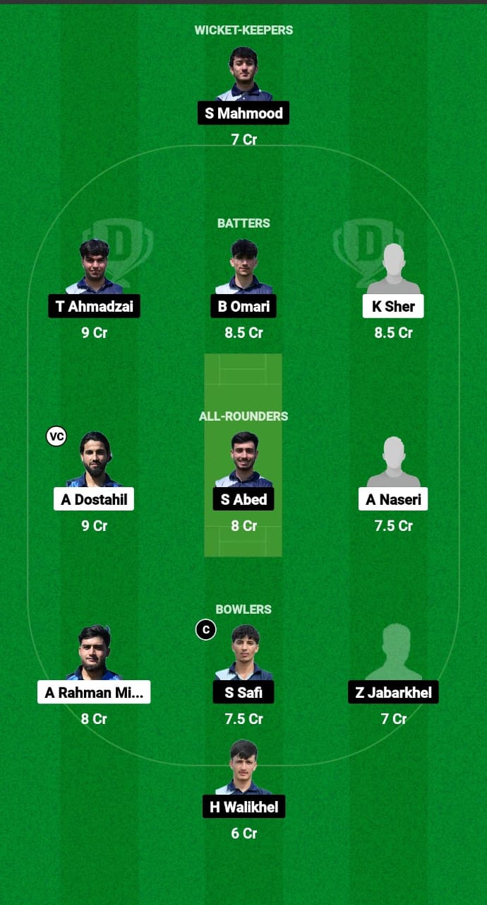 VID vs ADD Dream11 Prediction Fantasy Cricket Tips Dream11 Team ECS T10 Austria 2024 