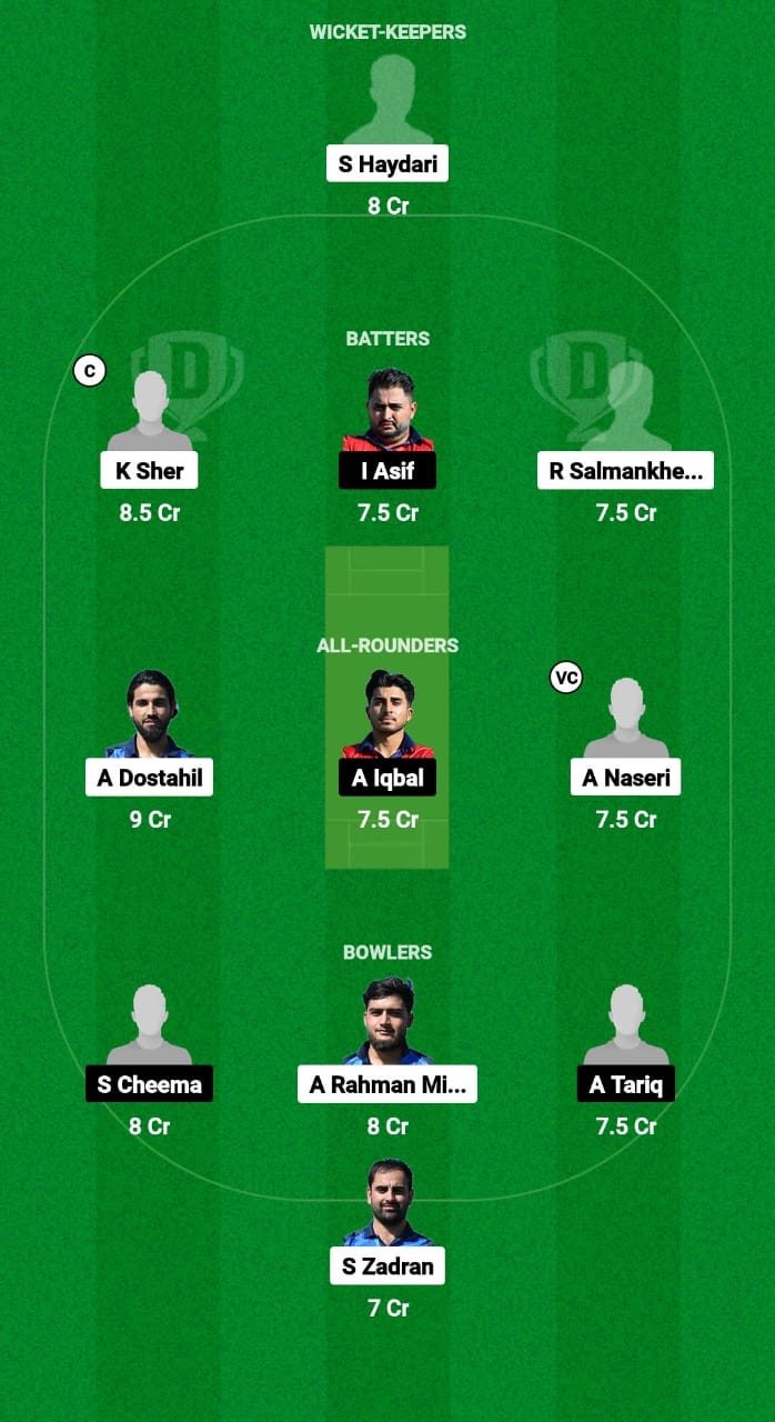 VID vs SAL Dream11 Prediction Fantasy Cricket Tips Dream11 Team ECS T10 Austria 2024 