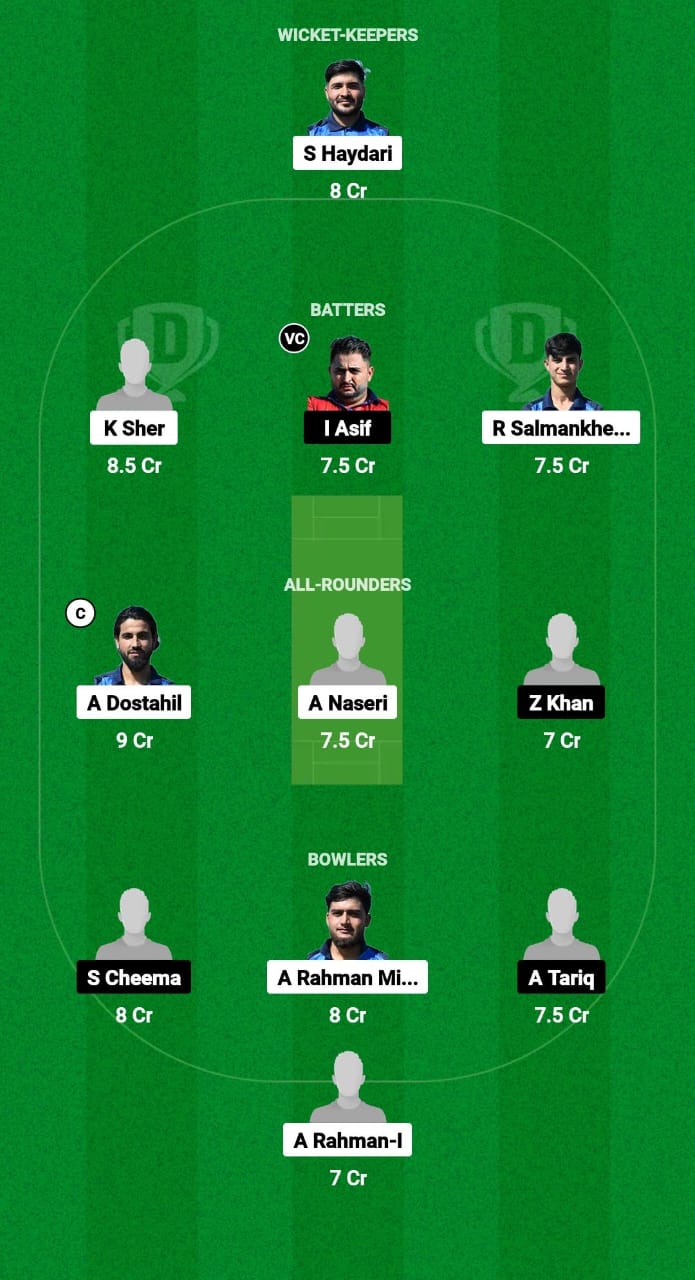 VID vs SAL Dream11 Prediction Fantasy Cricket Tips Dream11 Team ECS T10 Austria 2024 