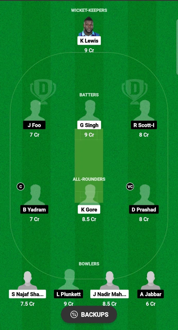 NJSC vs PLP Dream11 Prediction Fantasy Cricket Tips Dream11 Team USA T20 Minor League Cricket 2024 