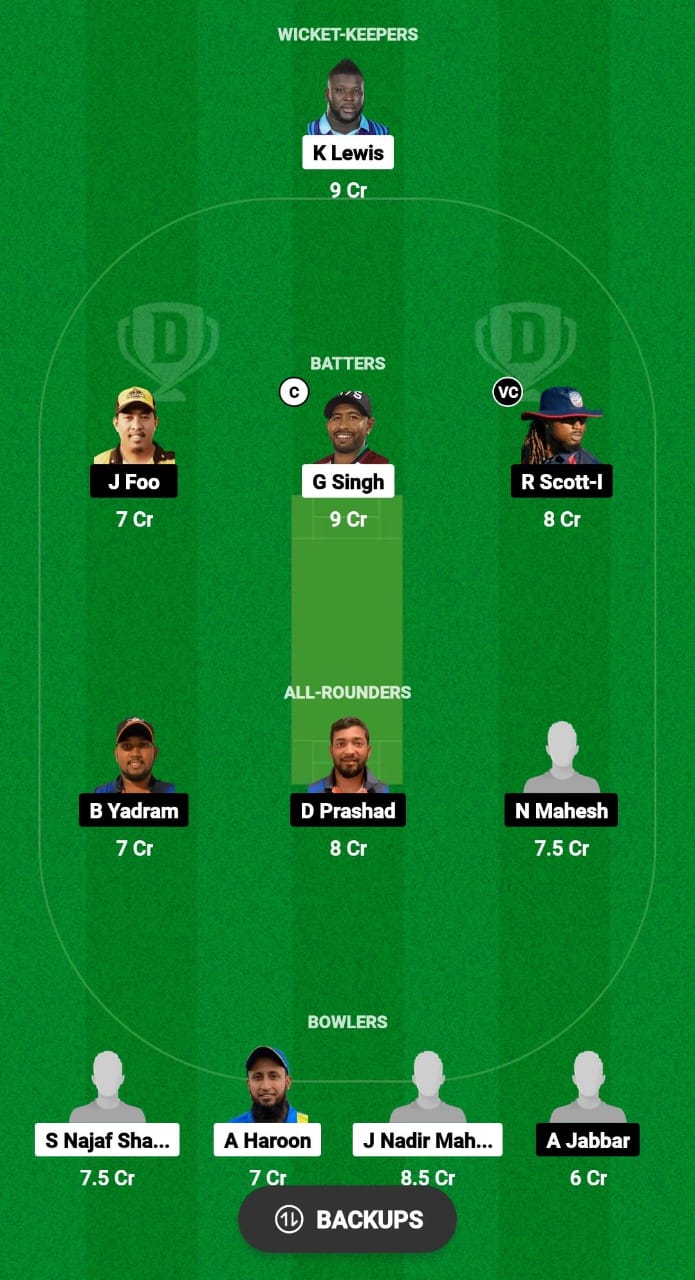 NJSC vs PLP Dream11 Prediction Fantasy Cricket Tips Dream11 Team USA T20 Minor League Cricket 2024 