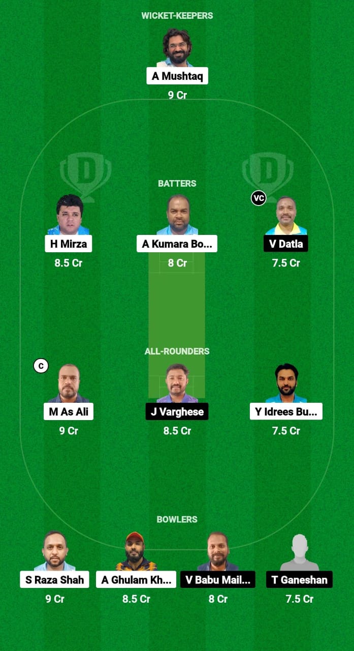 KWM vs COH Dream11 Prediction Fantasy Cricket Tips Dream11 Team KCC T10 Challengers Cup 2024 