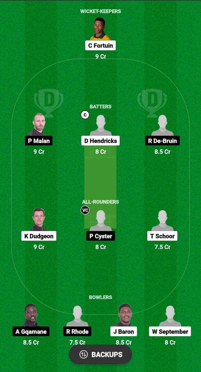 PR vs SK Dream11 Prediction Fantasy Cricket Tips Dream11 Team South Africa Boland T10 League 2024 