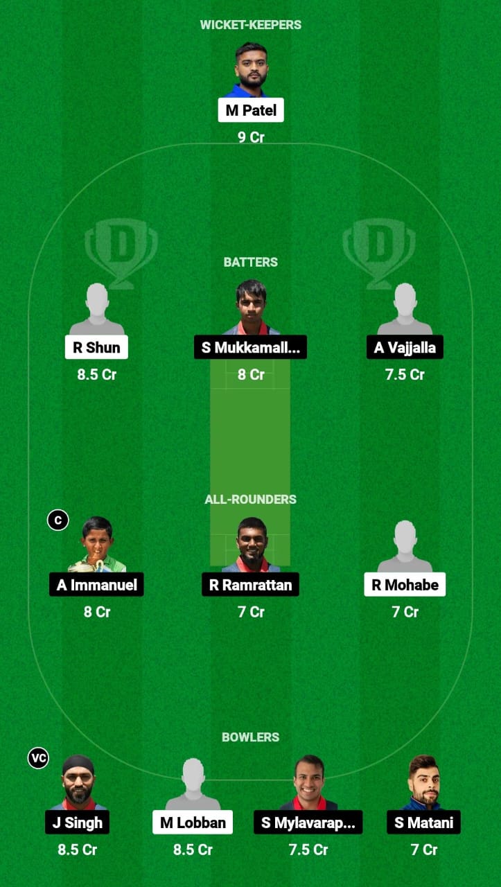 EST vs NJS Dream11 Prediction Fantasy Cricket Tips Dream11 Team USA T20 Minor League Cricket 2024 