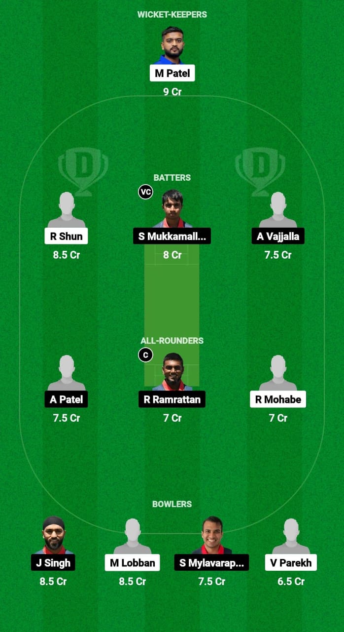 EST vs NJS Dream11 Prediction Fantasy Cricket Tips Dream11 Team USA T20 Minor League Cricket 2024 