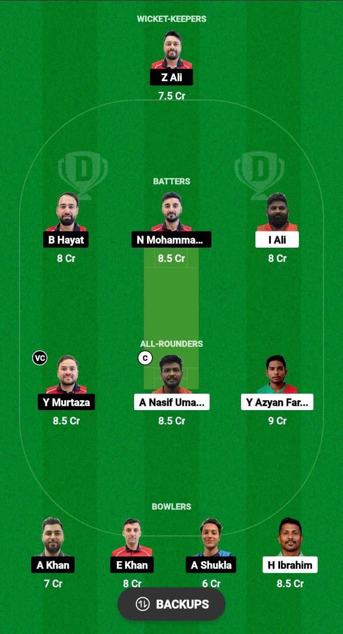 MLD vs HK Dream11 Prediction Fantasy Cricket Tips Dream11 Team ICC Men's T20 World Cup Qualifier A 2024 