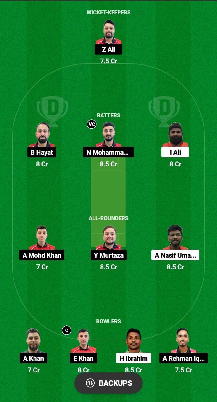 MLD vs HK Dream11 Prediction Fantasy Cricket Tips Dream11 Team ICC Men's T20 World Cup Qualifier A 2024 