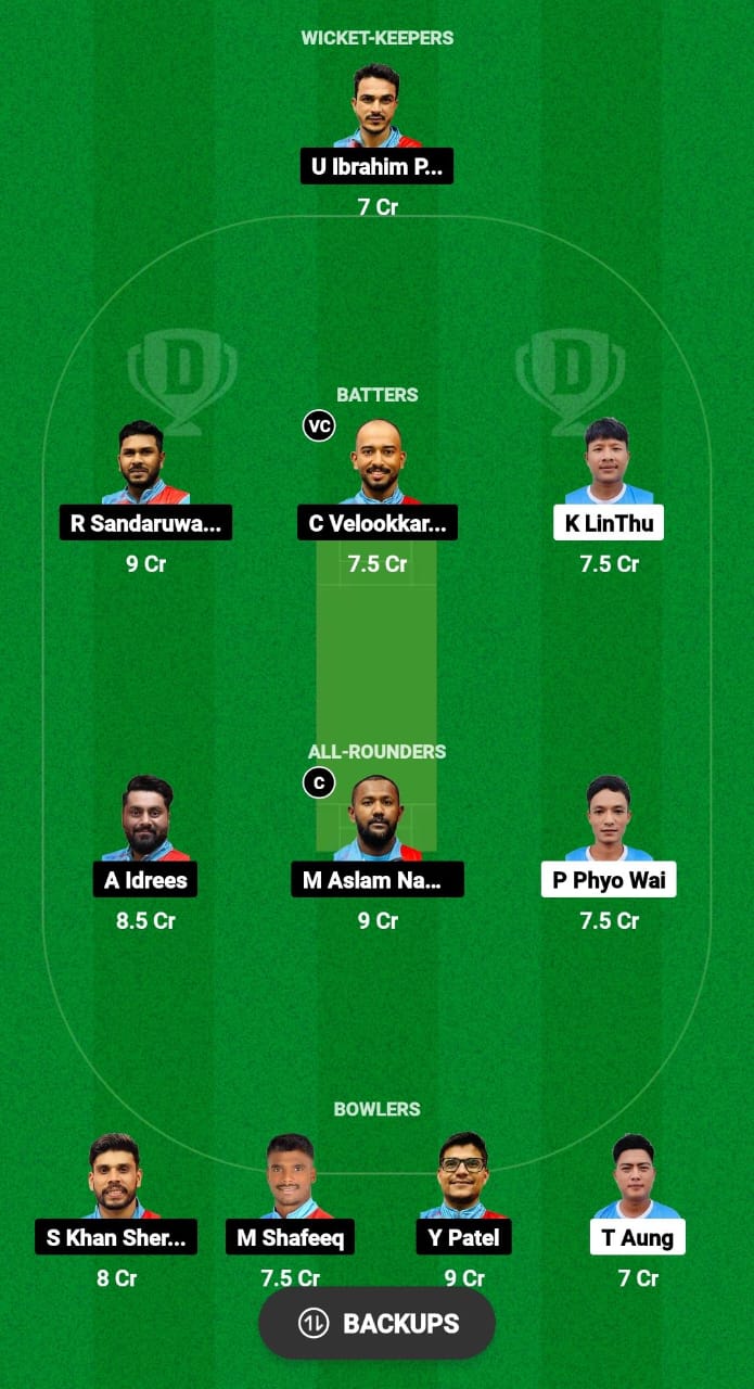 MYN vs KUW Dream11 Prediction Fantasy Cricket Tips Dream11 Team ICC Men's T20 World Cup Qualifier A 2024 