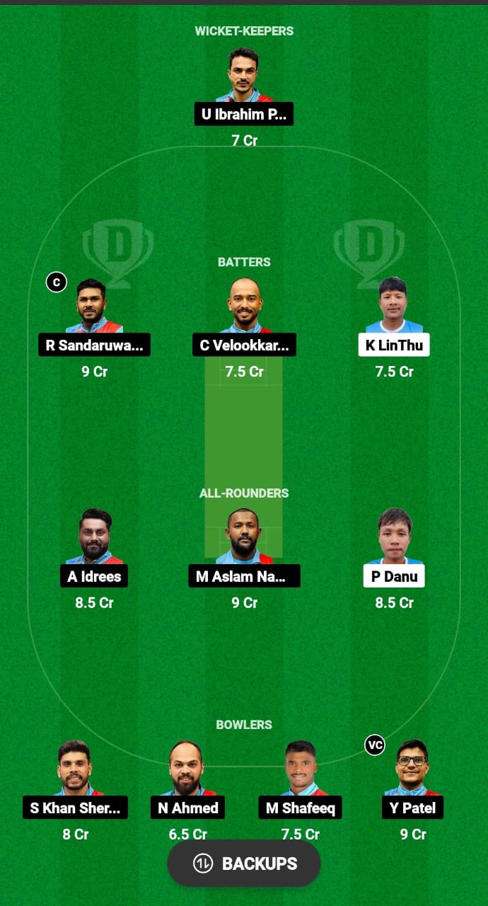 MYN vs KUW Dream11 Prediction Fantasy Cricket Tips Dream11 Team ICC Men's T20 World Cup Qualifier A 2024 