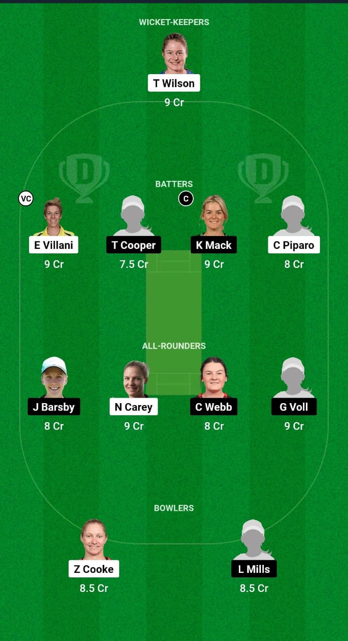 WYN-W vs SGR-W Dream11 Prediction Fantasy Cricket Tips Dream11 Team Australian KFC T20 Max Women 2024 