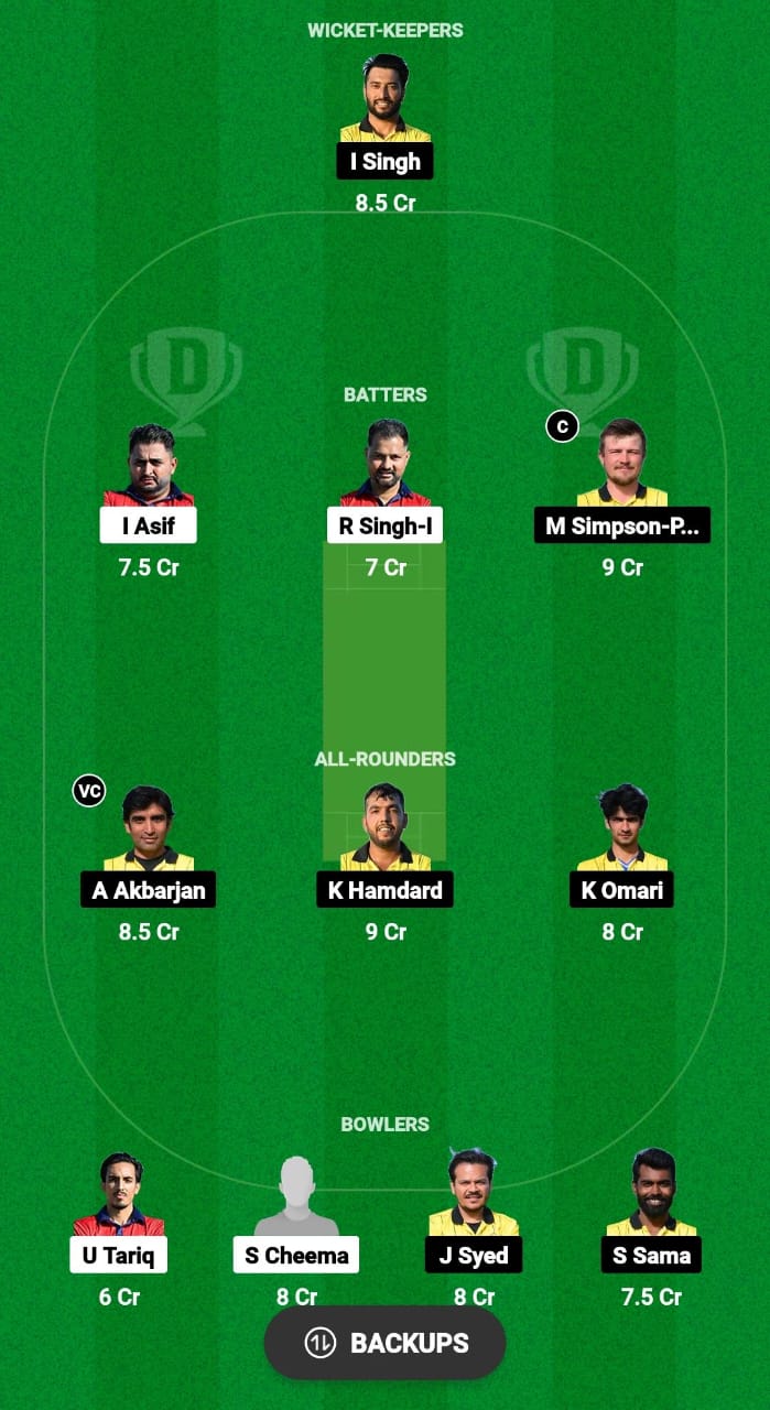 SAL vs VCC Dream11 Prediction Fantasy Cricket Tips Dream11 Team ECS T10 Austria 2024 