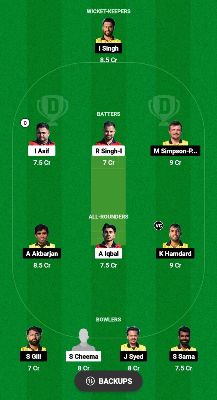 SAL vs VCC Dream11 Prediction Fantasy Cricket Tips Dream11 Team ECS T10 Austria 2024 