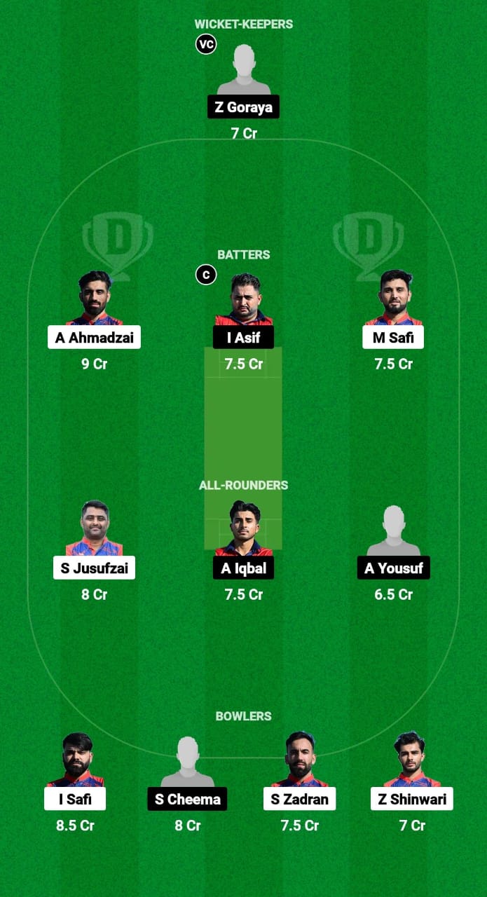 DST बनाम SAL Dream11 भविष्यवाणी आज मैच 43 ECS T10 ऑस्ट्रिया 2024