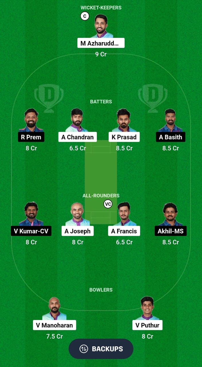 AP vs TR Dream11 Prediction Fantasy Cricket Tips Dream11 Team Kerala T20 League 2024 