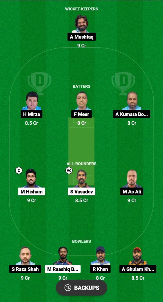 SZN vs KWM Dream11 Prediction Fantasy Cricket Tips Dream11 Team KCC T10 Challengers Cup 2024 