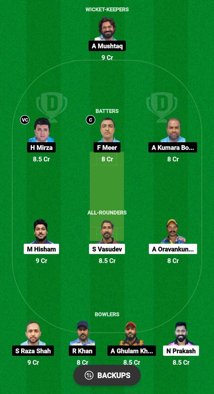 SZN vs KWM Dream11 Prediction Fantasy Cricket Tips Dream11 Team KCC T10 Challengers Cup 2024 