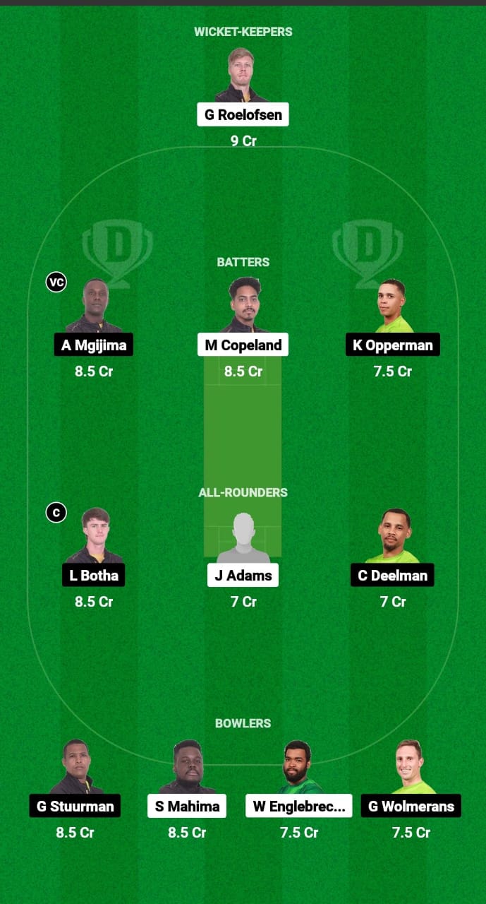 WEW vs OBI Dream11 Prediction Fantasy Cricket Tips Dream11 Team South Africa Boland T10 League 2024 