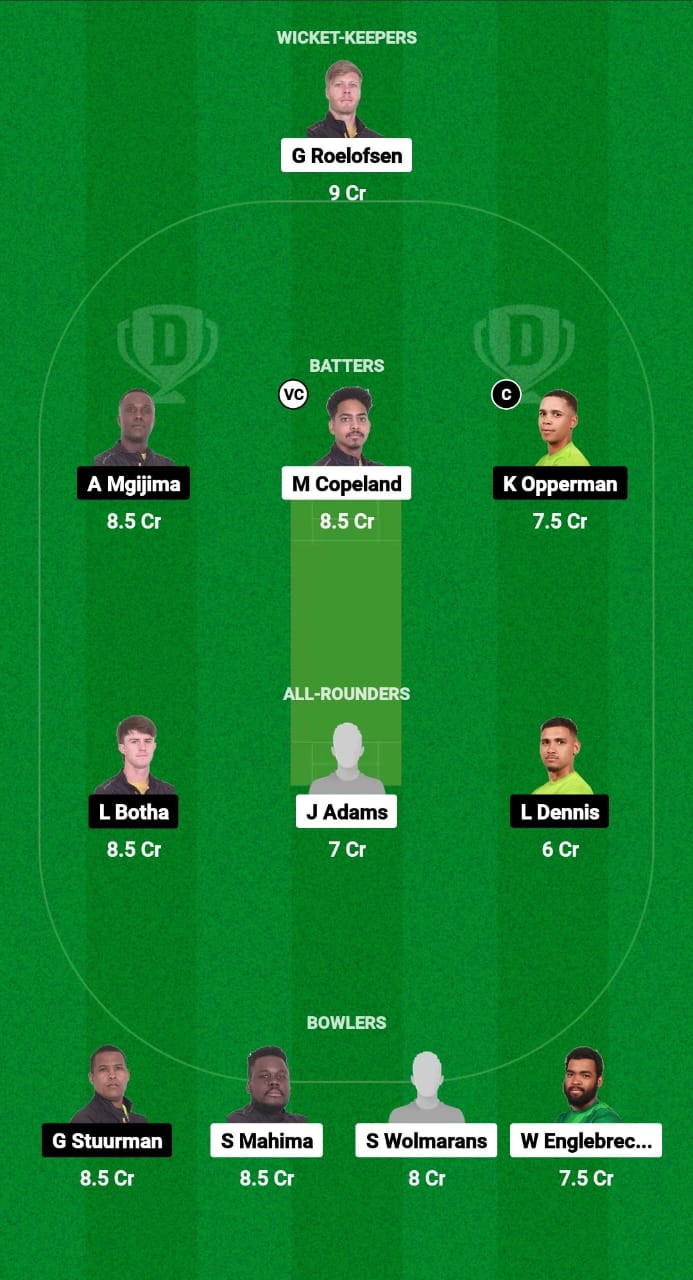 WEW vs OBI Dream11 Prediction Fantasy Cricket Tips Dream11 Team South Africa Boland T10 League 2024 