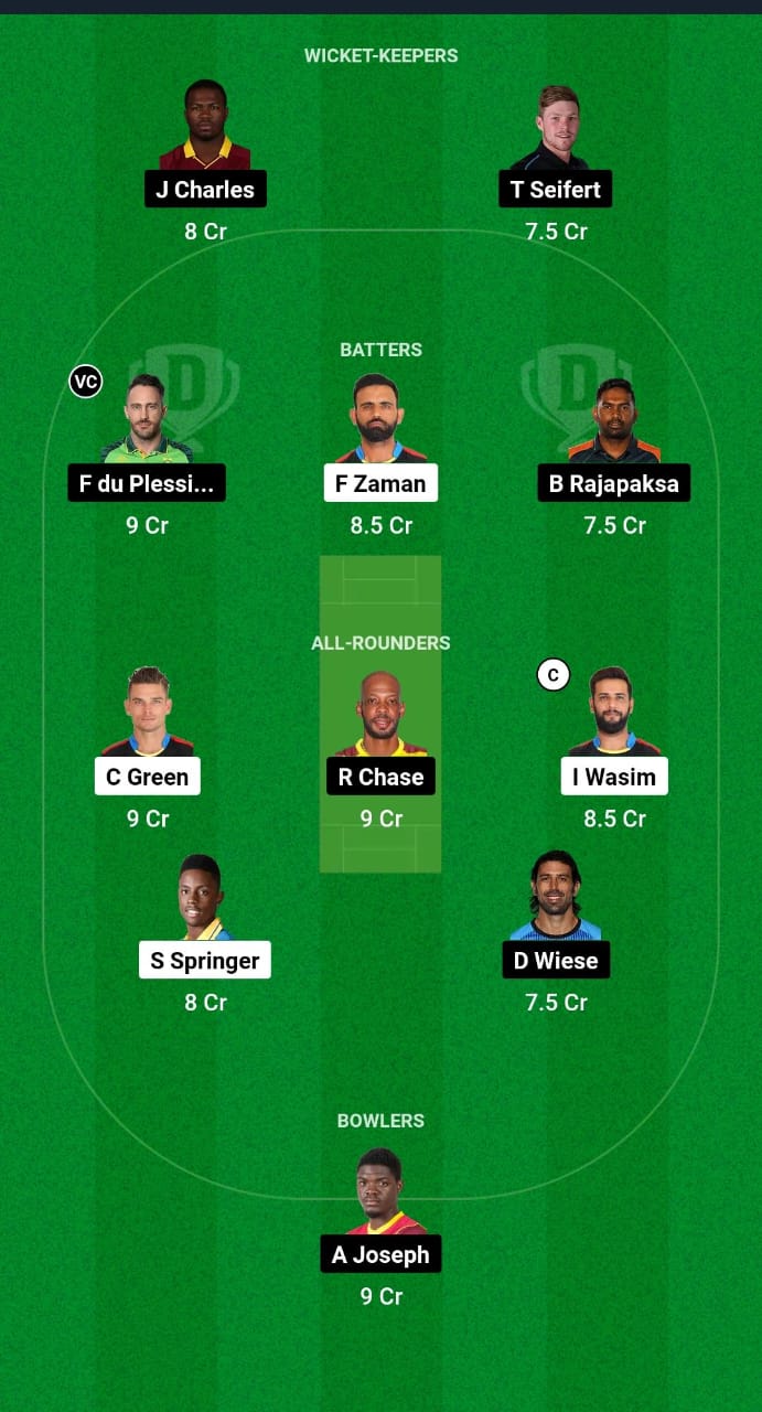 ABF vs SLK Dream11 Prediction Fantasy Cricket Tips Dream11 Team CPL 2024 