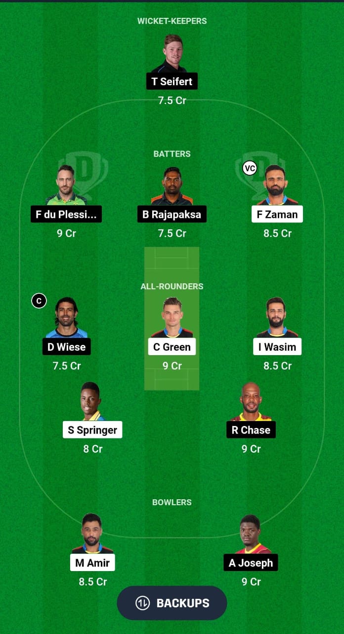 ABF vs SLK Dream11 Prediction Fantasy Cricket Tips Dream11 Team CPL 2024 