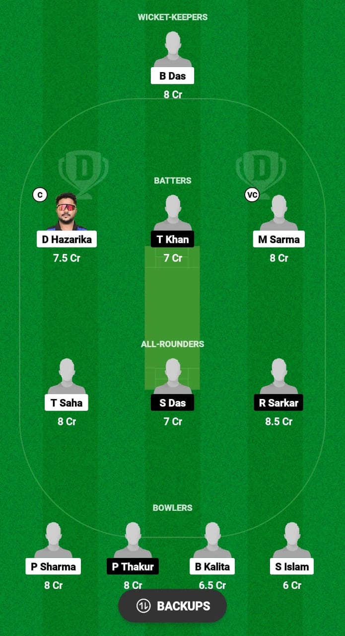 BCC vs AC Dream11 Prediction Fantasy Cricket Tips Dream11 Team Assam T20 Pride Cup 2024 