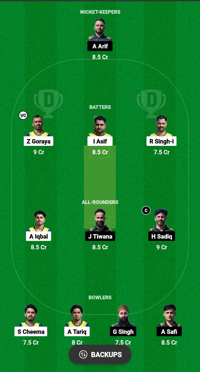 SAL vs SEP Dream11 Prediction Fantasy Cricket Tips Dream11 Team ECS T10 Austria 2024 