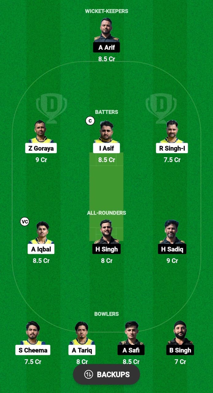 SAL vs SEP Dream11 Prediction Fantasy Cricket Tips Dream11 Team ECS T10 Austria 2024 