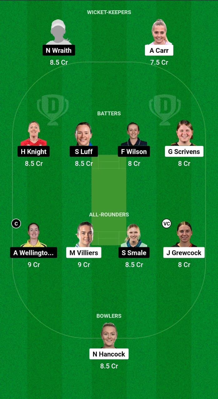 SUN बनाम WS Dream11 भविष्यवाणी आज मैच 50 इंग्लिश महिला OD 2024