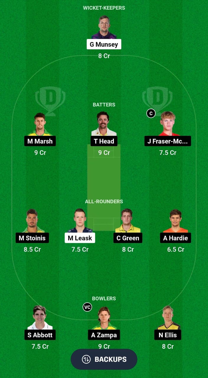 SCO vs AUS Dream11 Prediction Fantasy Cricket Tips Dream11 Team Australia Tour of Scotland 2024 