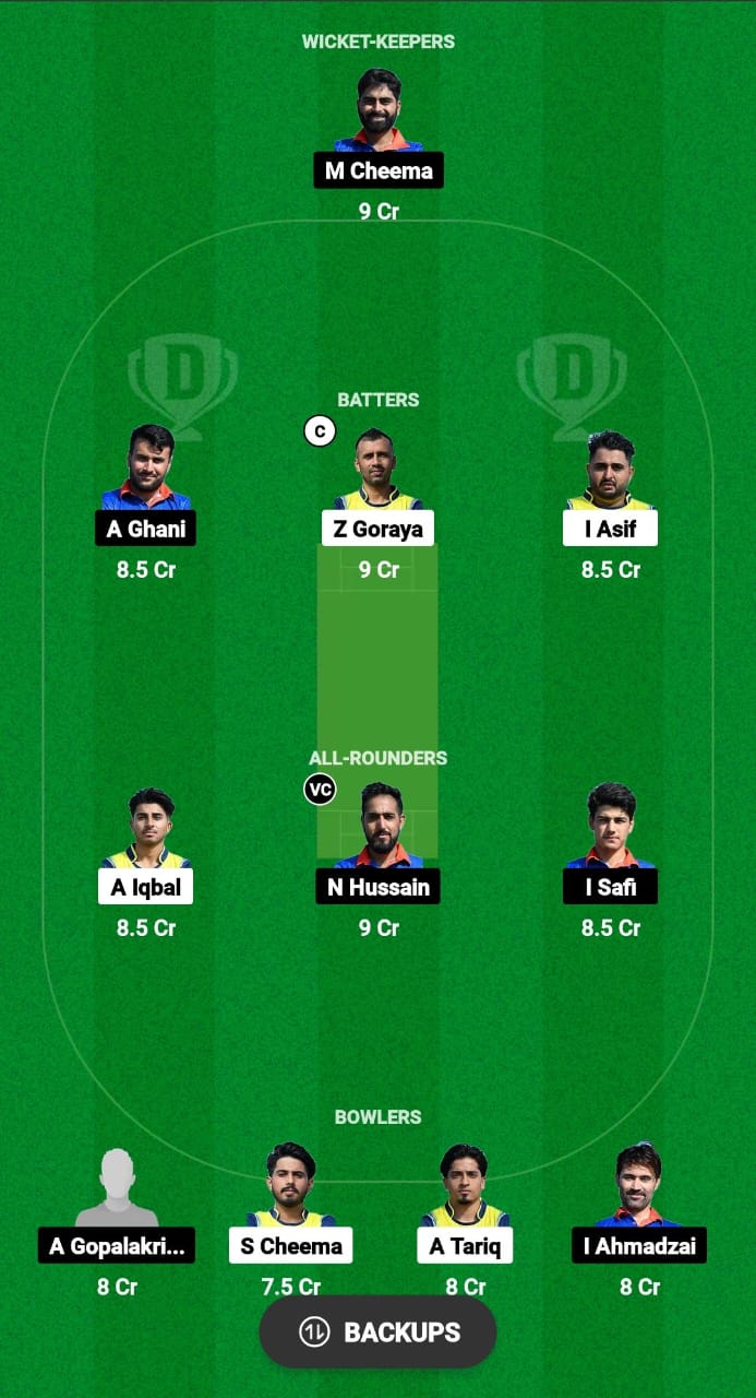 SAL vs ICCV Dream11 Prediction Fantasy Cricket Tips Dream11 Team ECS T10 Austria 2024 