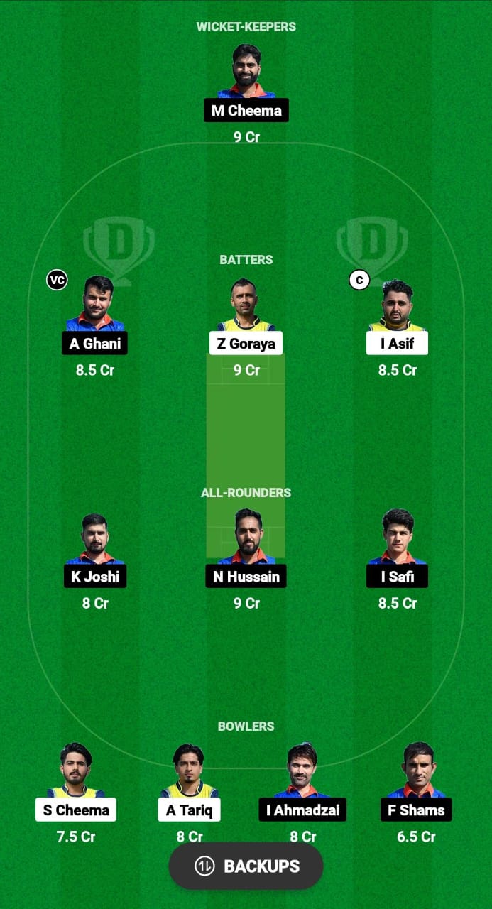 SAL vs ICCV Dream11 Prediction Fantasy Cricket Tips Dream11 Team ECS T10 Austria 2024 