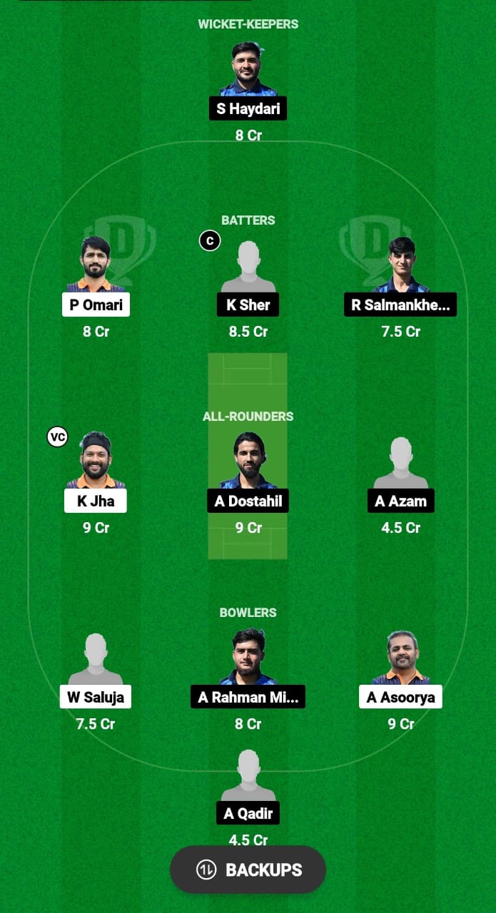 LOR vs VID Dream11 Prediction Fantasy Cricket Tips Dream11 Team ECS T10 Austria 2024 