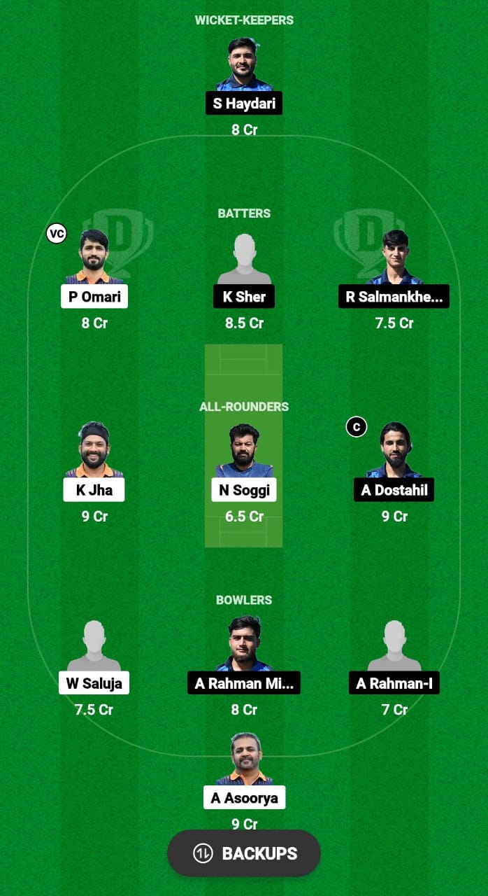 LOR vs VID Dream11 Prediction Fantasy Cricket Tips Dream11 Team ECS T10 Austria 2024 