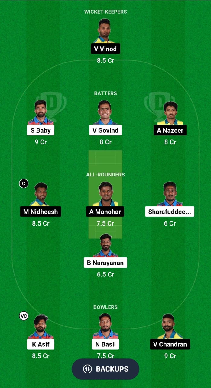 AKS vs TT Dream11 Prediction Fantasy Cricket Tips Dream11 Team Kerala T20 Trophy 2024 