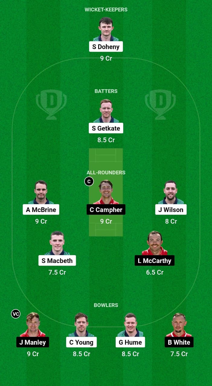 NWW vs MUR Dream11 Prediction Fantasy Cricket Tips Dream11 Team Ireland Inter-Provincial T20 Trophy 2024 