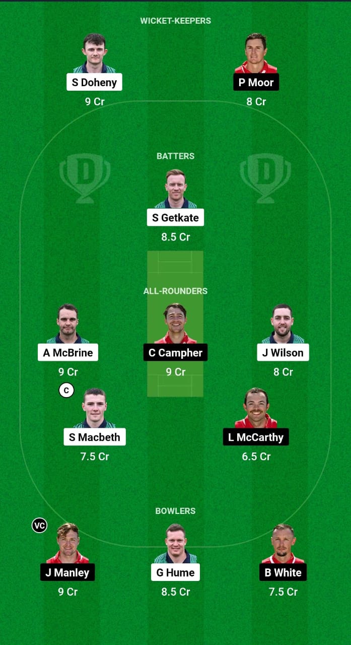 NWW vs MUR Dream11 Prediction Fantasy Cricket Tips Dream11 Team Ireland Inter-Provincial T20 Trophy 2024 