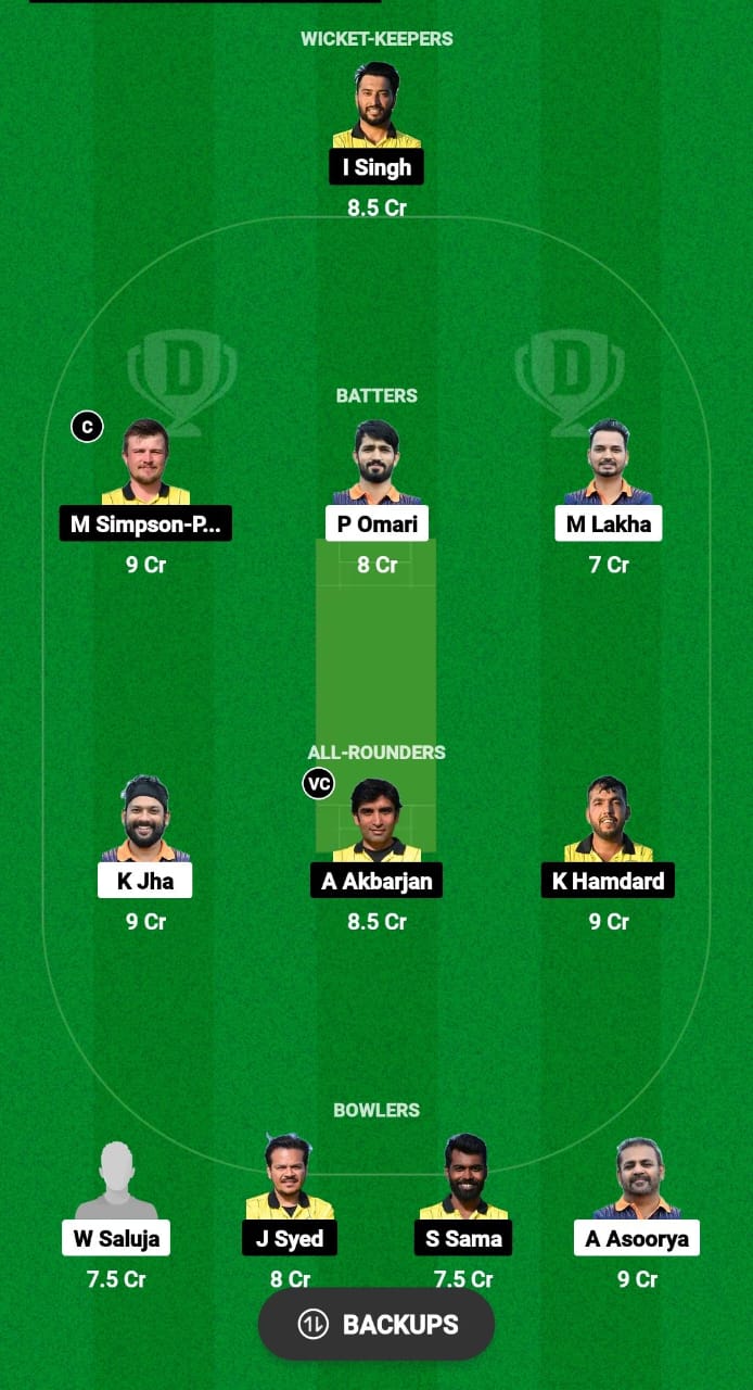 LOR vs VCC Dream11 Prediction Fantasy Cricket Tips Dream11 Team ECS T10 Austria 2024 