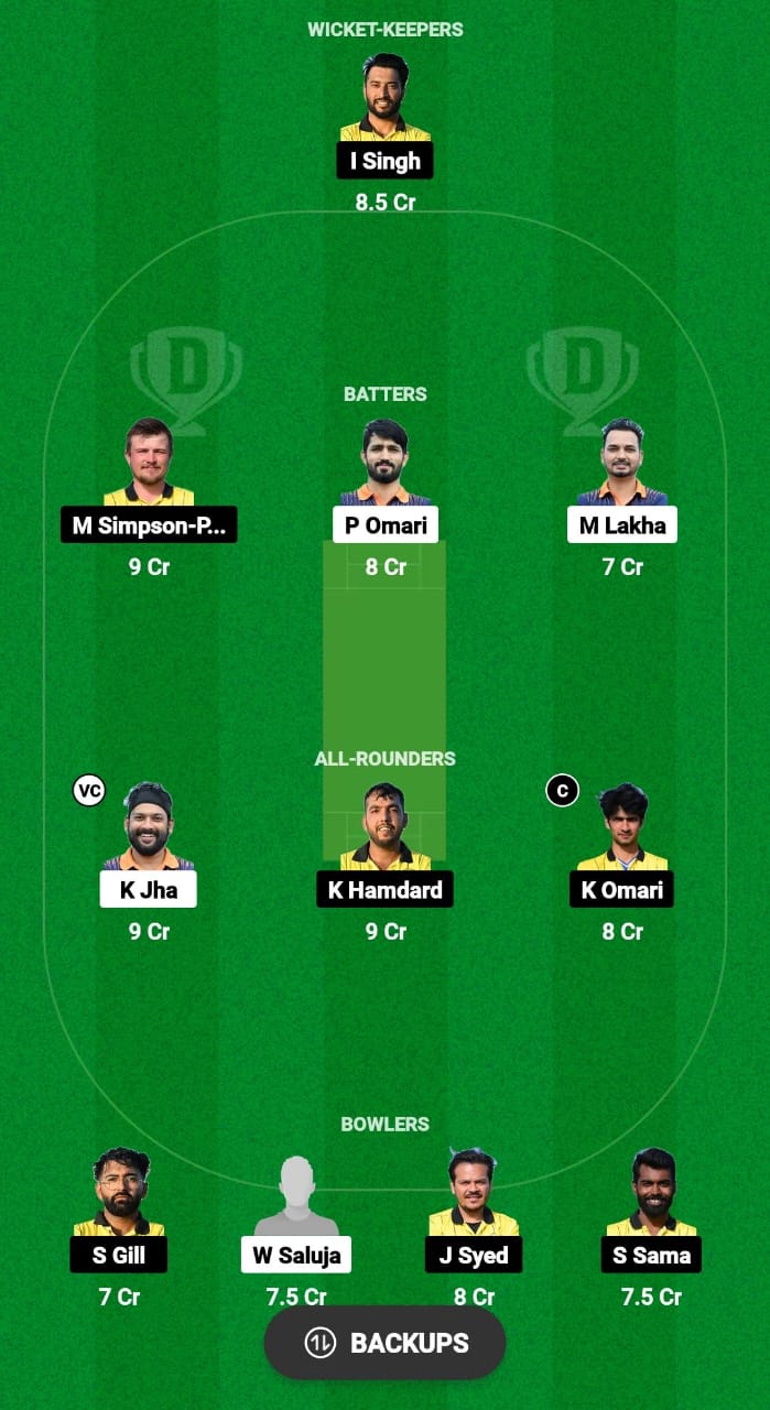 LOR vs VCC Dream11 Prediction Fantasy Cricket Tips Dream11 Team ECS T10 Austria 2024 