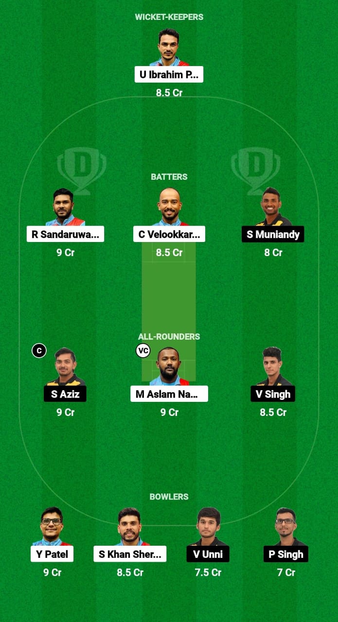 KUW vs MAS Dream11 Prediction Fantasy Cricket Tips Dream11 Team ICC Men's T20 World Cup Qualifier A 2024 