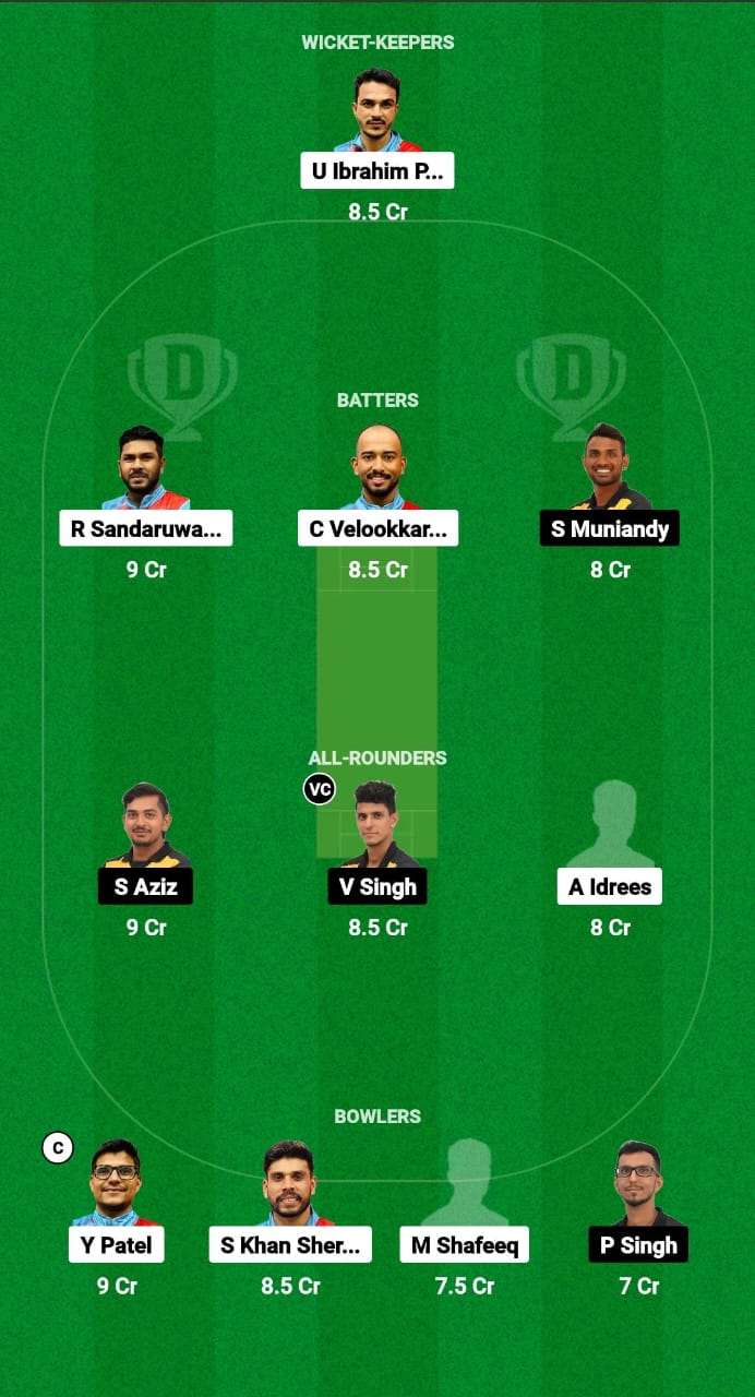 KUW vs MAS Dream11 Prediction Fantasy Cricket Tips Dream11 Team ICC Men's T20 World Cup Qualifier A 2024 