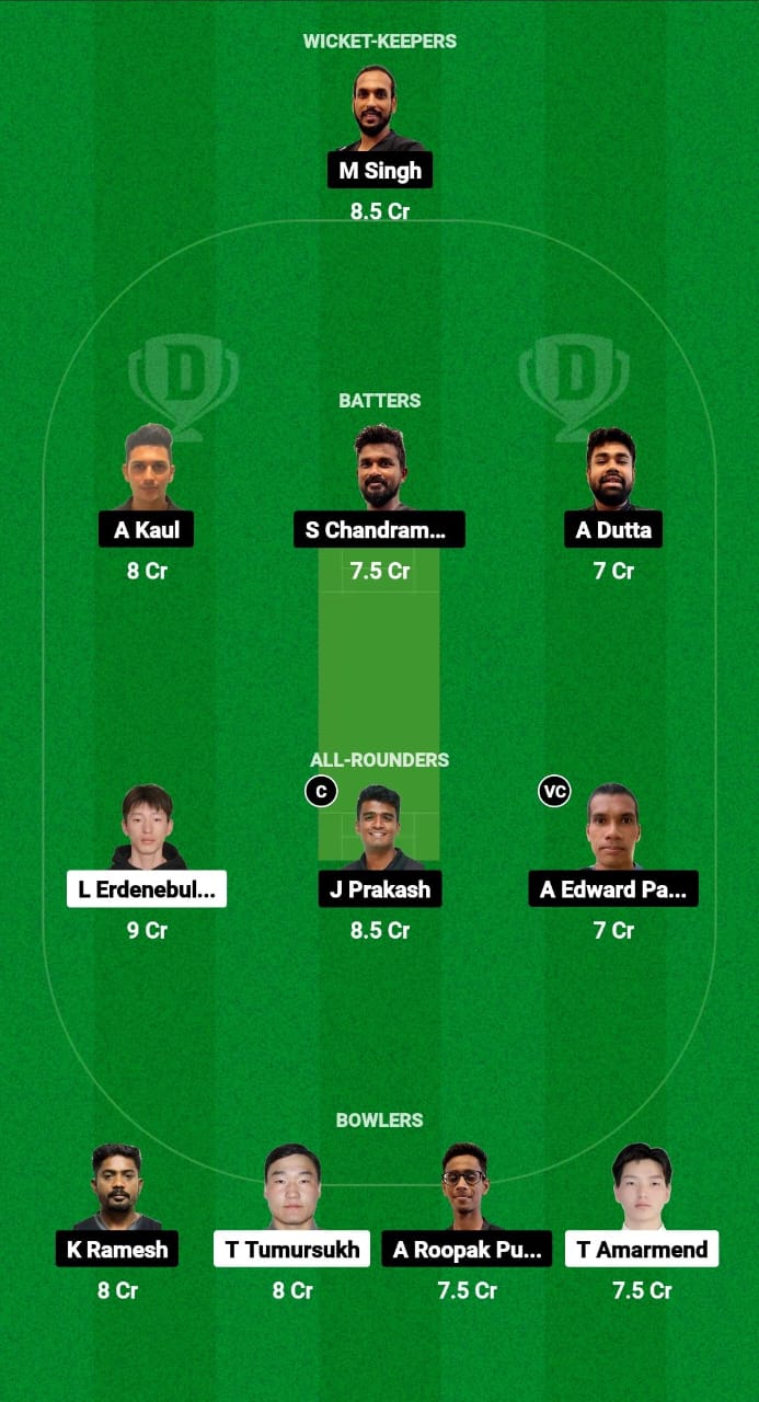 MON vs SIN Dream11 Prediction Fantasy Cricket Tips Dream11 Team ICC Men's T20 World Cup Qualifier A 2024 