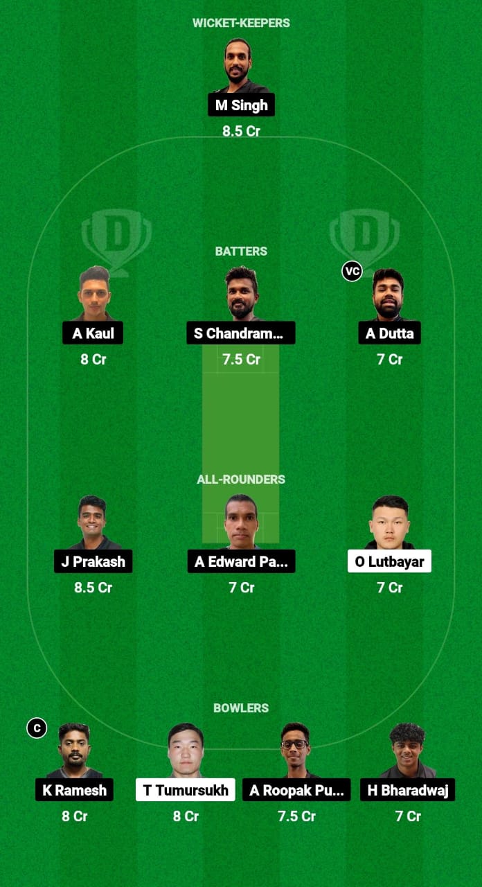 MON vs SIN Dream11 Prediction Fantasy Cricket Tips Dream11 Team ICC Men's T20 World Cup Qualifier A 2024 