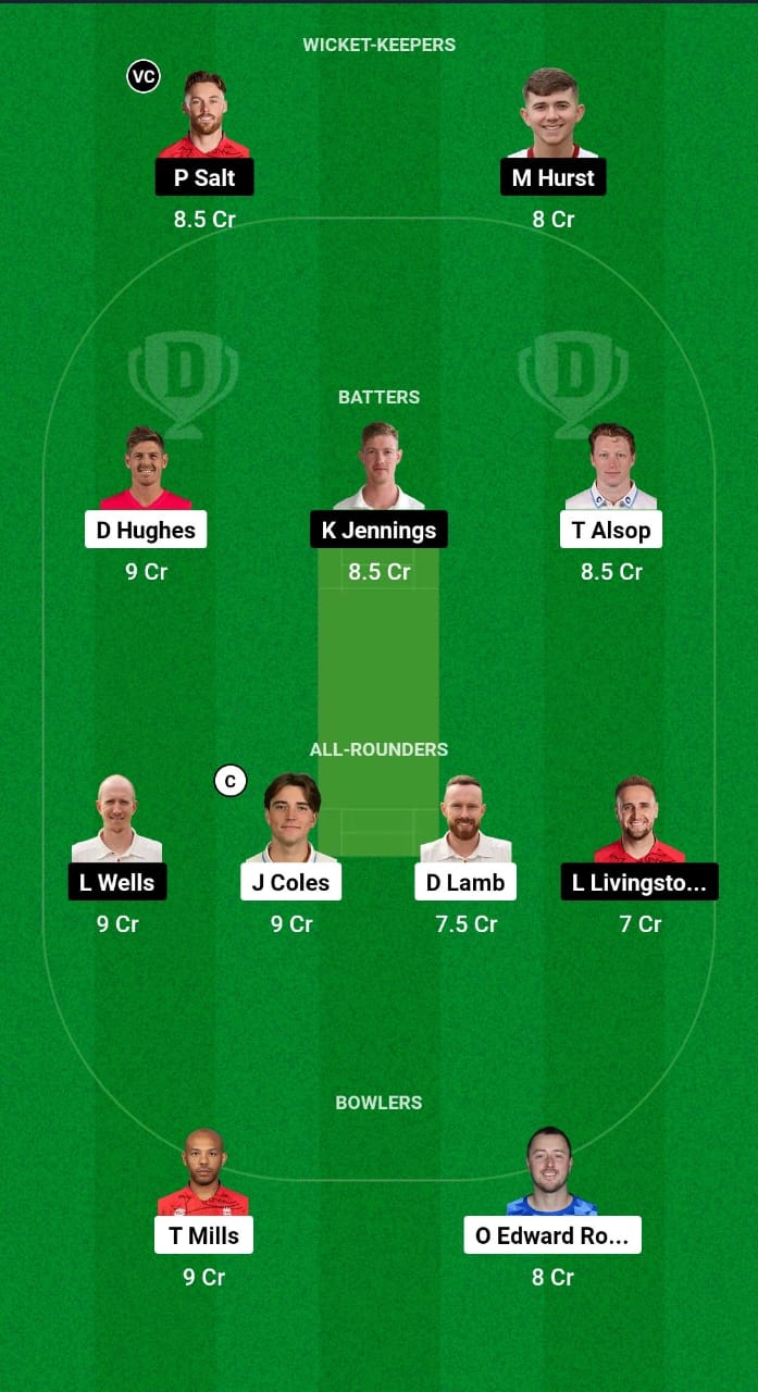 SUS vs LAN Dream11 Prediction Fantasy Cricket Tips Dream11 Team English T20 Blast 2024 