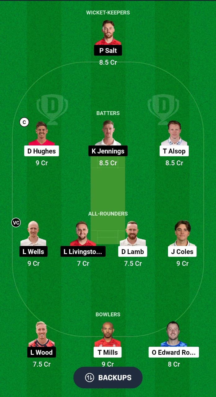 SUS vs LAN Dream11 Prediction Fantasy Cricket Tips Dream11 Team English T20 Blast 2024 