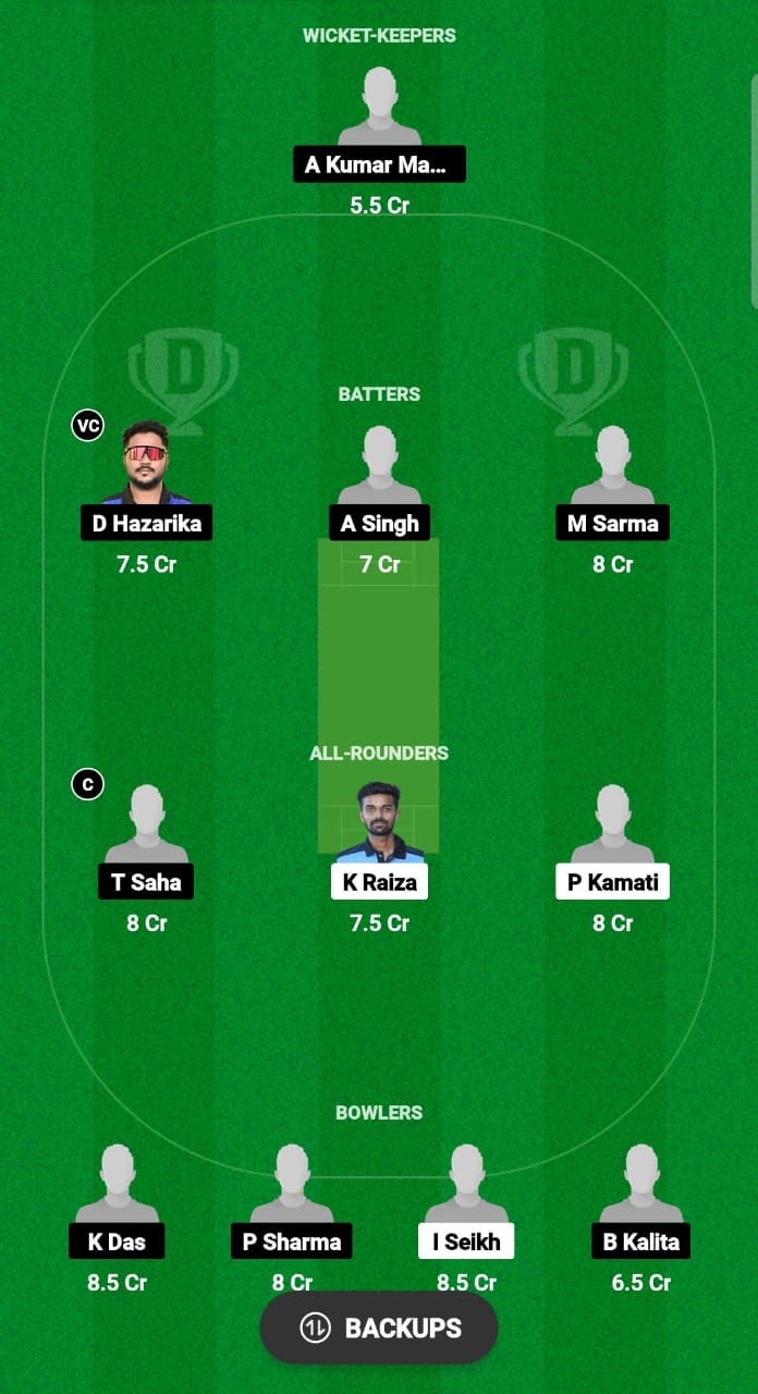 NSC vs BCC Dream11 Prediction Fantasy Cricket Tips Dream11 Team Assam T20 Pride Cup 2024 