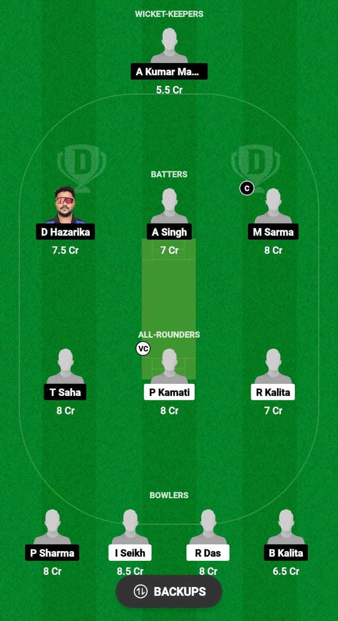 NSC vs BCC Dream11 Prediction Fantasy Cricket Tips Dream11 Team Assam T20 Pride Cup 2024 