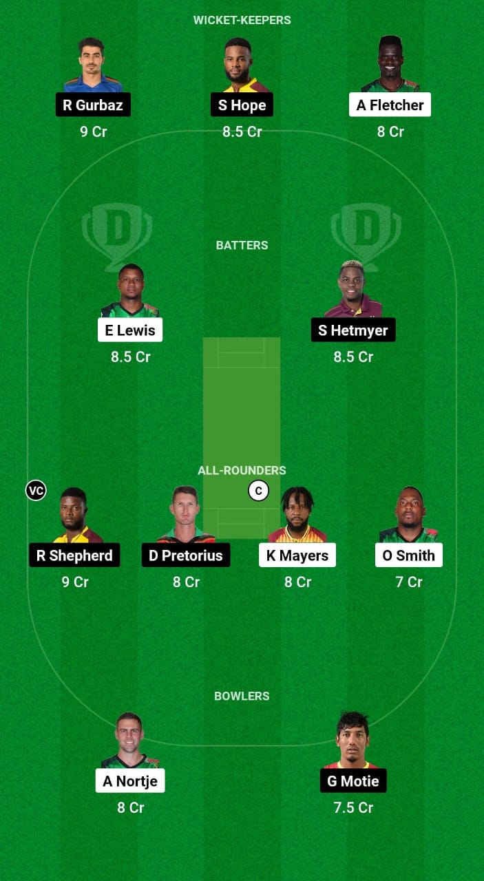 SKN vs GUY Dream11 Prediction Fantasy Cricket Tips Dream11 Team CPL 2024 